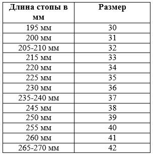 Variant таблица размеров - Туфли народные «Калинка»